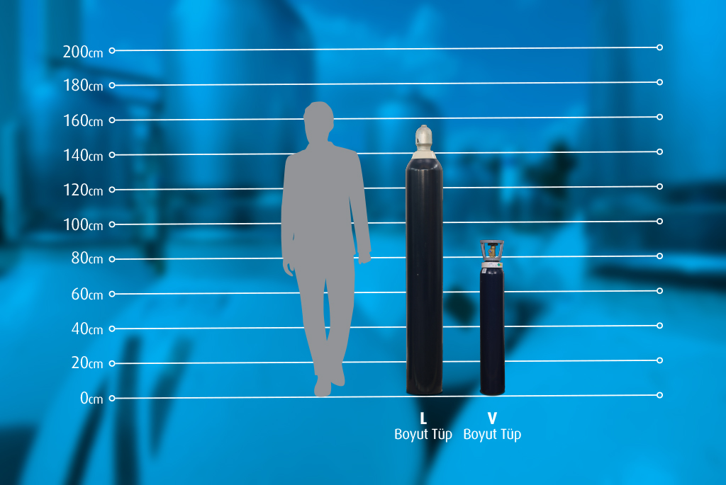 Yüksek Saflıkta Karbondioksit Lazer Karbondioksit 30 kg Karbondioksit 